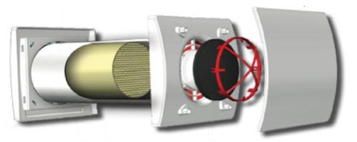 THE FUTURE OF VENTILATION IS HERE! 1