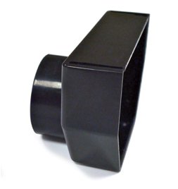 Aqua Channel End