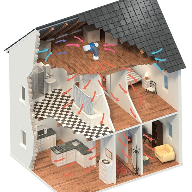 Nuaire Drimaster DRI-ECO-LC Positive Input Ventilation Unit (PIV) 2