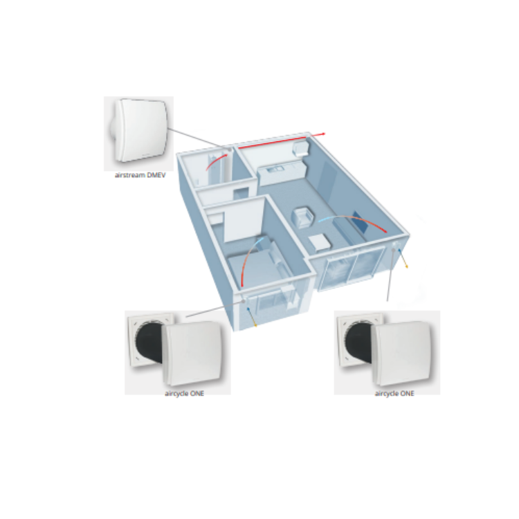 Brookvent aircycle ONE Single Room Heat Recovery Fan - Image 3